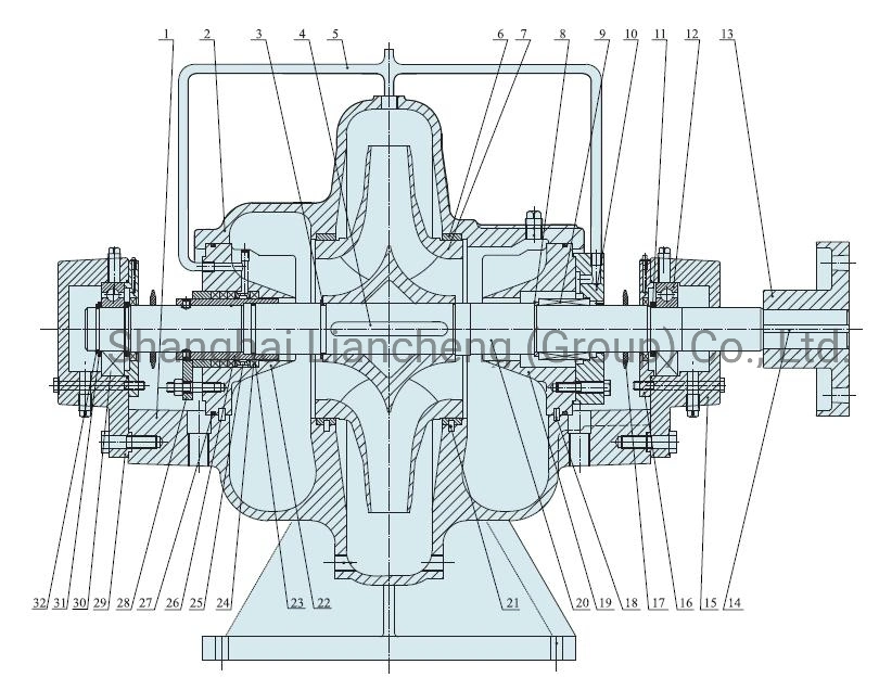 Horizontal Single-Stage Double Suction Split Casing Centrifugal Water Pump